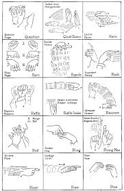 Indian Sign Language Chart Qu India