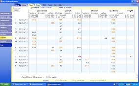 Making The Most Of Meter Data Diatribe