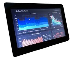 Assembling a computer yourself is a good way to learn about how it works. Cm3 Panel 7 Inch Touch Panel Computer Built Around A Raspberry Pi Cm3 Open Electronics Open Electronics