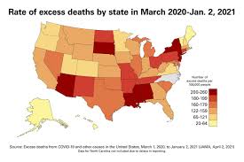 863.8 deaths per 100,000 population * life expectancy: Us Deaths Normally Change Less Than 2 Each Y Eurekalert