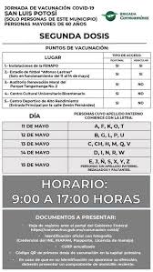 Al hacer click en el que corresponda, se abrirá una nueva pestaña con la gráfica: Inicia Aplicacion De Segunda Dosis Contra Covid 19 En Slp Lider Empresarial