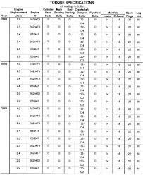 1988 Chevy Truck Wiring Diagram from i.pinimg.com