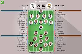 May 27, 2021 · real madrid, barcelona and juventus released a joint statement on wednesday saying they would not bow down to pressure from european football governing body uefa to put an end to their attempts to. Juventus V Real Madrid As It Happened