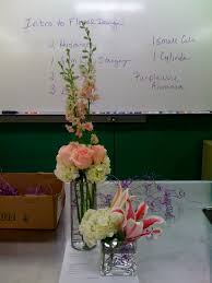 Download floral pattern images and photos. Floral Design Thathilady S Blog