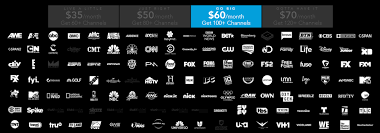 Jan 20, 2015 #4 of 61 Metv Directv Metv National Feed On Directv
