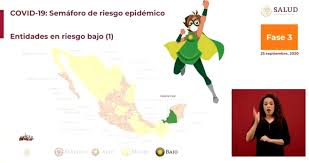 Tras 22 días de nueva normalidad la mitad del país está en rojo actualmente hay 185,122 casos confirmados acumulados, 23,155 activos y 22,584 muertos Campeche Primer Estado De Mexico En Lograr El Semaforo Verde Contra El Coronavirus El Economista