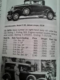 Image result for Cottonwood Gray 1930 Oldsmobile