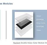 What are the differences between single-glass and double ...