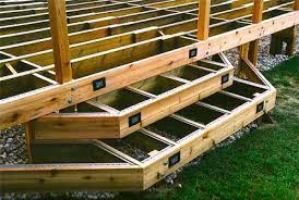 Pressure Treated 4x4 Pier Foundation Deck Staircase Deck Staircase Deck Stairs Diy Deck