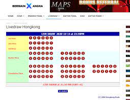 Pin Di Result Sydney Singapore Hongkong