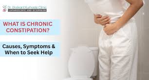 Image result for Chronic Constipation