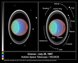 Image result for uranus