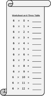 This is our youtube channel suhas and. Worksheet On 6 Times Table Printable Multiplication Table 6 Times Table