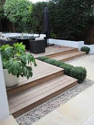 Please Wait Backyard Landscaping Small Garden Design Deck Garden