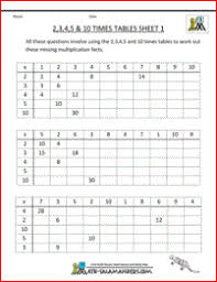 Free Math Sheets Multiplication 2 3 4 5 10 Times Tables 1 Math Sheets Multiplication Table Multiplication