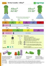 page 20 agrotop gmbh produktkatalog 109 en