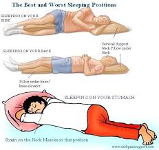 If you are primarily a back sleeper, making a few adjustments can help you sleep better with when changing positions, be sure to move in one stable motion, rather than turning with your upper or lower body first and letting the. Pin On Neck And Back Pain