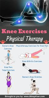 Pin On Knee Pain Relief Exercises