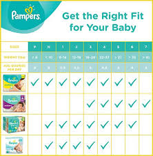 pampers diaper sizes baby information baby time