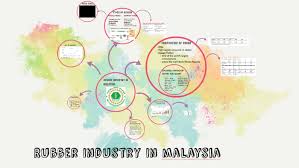 Weifong industries sdn bhd was established by melissa tan and its brand, getha specializes in manufacturing 100% natural latex products. Rubber Industry In Malaysia By Izzati Yusoff