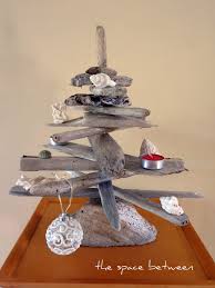 We did not find results for: 10 Home Made Gift Ideas The Space Between