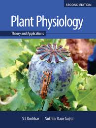 We've got 1 shorthand for plant cell physiology » what is the abbreviation for plant cell physiology? Plant Physiology
