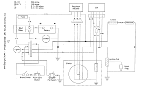 Of course, more power would always be nice. Diagram Golf Kart Engine Diagram Full Version Hd Quality Engine Diagram Diagramforgings Netfuturismo It