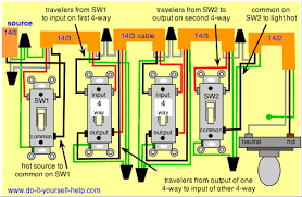 Squier guitar wiring diagram wire center •. 3 Gang 3 Way Switch Diagram