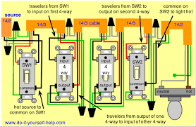 People also love these ideas. 5 Way Light Switch Wiring Diagram Google Search Light Switch Wiring Installing A Light Switch 3 Way Switch Wiring