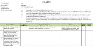 Silabus ipa smp kurikulum 2013 doc silabus ipa kelas 7 kurikulum 2013 silabus ipa smp kelas 7 semester 2 kurikulum 2013 rpp ipa smp silabus ipa k13 kelas 7 semester 2 silabus klasifikasi makhluk hidup kurikulum 2013 silabus dan. Silabus Matematika Smp Mts Kelas 8 Semester Ganjil Kurikulum 2013 Tahun Pelajaran 2020 2021 Didno76 Com