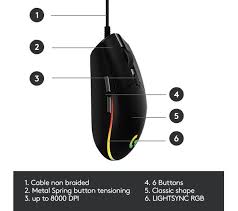 You only need the logitech g203 gaming software installation for windows to use your logitech g203 prodigy gaming mouse. Logitech G203 Lightsync Optical Gaming Mouse Fast Delivery Currysie