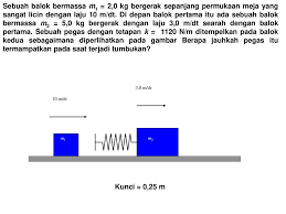Check spelling or type a new query. Pertemuan Vi Impuls Dan Momentum Ppt Download