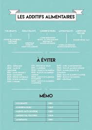 Sans Charges Et Additifs Dans Les Epices Recherche Google Healthy Nutrition Additifs Alimentaires Conseils Dietetiques Perturbateurs Endocriniens