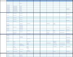 membrane comparison chart pdf document