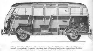 Pin By Andrew Preiss On Vw Volkswagen Bus Volkswagen Volkswagon Van