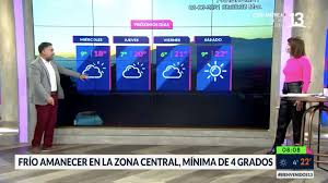 We did not find results for: Llovera En Santiago Conoce El Pronostico Del Tiempo Para Esta Semana