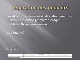 Le Systeme Politique De La Federation De Russie Ppt Video Online Telecharger