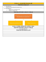 Maybe you would like to learn more about one of these? Ask Project