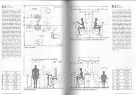 Human Dimension Interior Space By Julius Panero And Martin Zelnik Ergonomia E Antropometria Human Dimension Interior Spaces Human