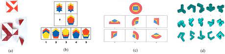 The purpose of this study was to investigate relationships between visual puzzles and common neuropsychological measures in a mixed clinical sa … Spatial Abilities Test A Block Design B Matrix Reasoning C Download Scientific Diagram