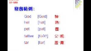 Emeritus professor of phonetics, university of california, los angeles. Kk Phonics KkéŸ³æ¨™ç™¼éŸ³ æ¯éŸ³ç™¼éŸ³ç·´ç¿'ä¸€ Vowel Pronunciation Youtube