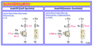 Intinya didalam pembuatan karil ini, kalian tidak melakukan plagiat, itu saja! Contoh Karya Ilmiah Ut Akuntansi Kerkoso