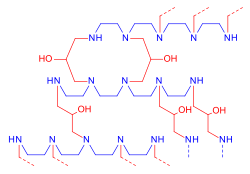 Image result for Colestipol
