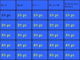 Kinderfun2 A Jeopardy Language Arts Review Game For Kindergarten Phonics Lessons Kindergarten Games Alphabet Phonics