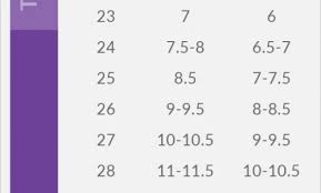 shoe sizing chart for infants kids clothing size chart euro