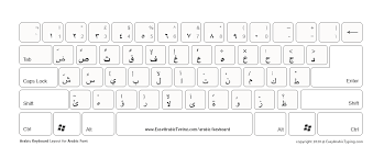 Chose and download free arabic keyboard now! 5 Free Arabic Keyboard Layouts To Download ÙÙØ­Ø© ÙÙØ§ØªÙØ­ Ø¹Ø±Ø¨ÙØ©