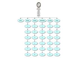 How are behaviour charts used? Li L Adults Classroom Behavior Chart By Bylow And Reach High Tpt
