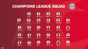 Kingsley coman köpft den fc. Bayern S Champions League Squad Fc Bayern Munich