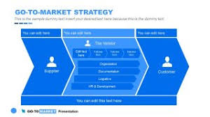Great marketing starts with a great strategy. Go To Market Powerpoint Template Slidemodel