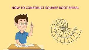 Maybe you would like to learn more about one of these? Square Roots Spiral Youtube
